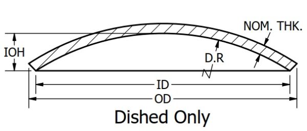 Asme Do - Baker Tankhead, Incorporated
