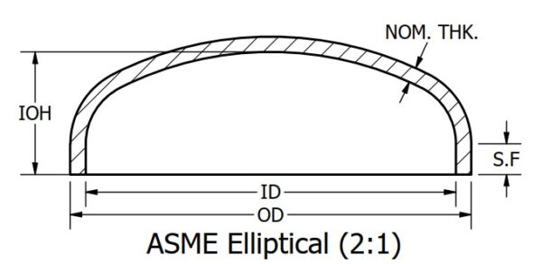 Asme E 2 1 - Baker Tankhead, Incorporated
