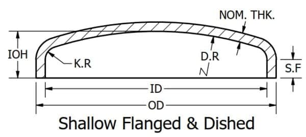 Asme Sf&d 1 - Baker Tankhead, Incorporated