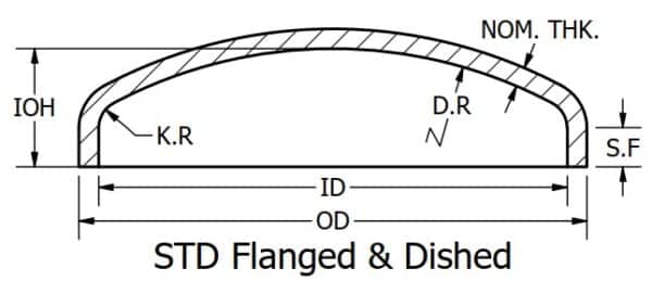 Asme Std F&d 1 - Baker Tankhead, Incorporated