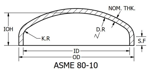 Asme80 10 - Baker Tankhead, Incorporated