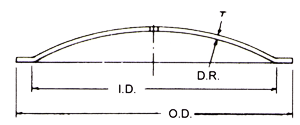 Drawing of tank head | Baker Tankhead