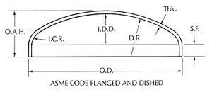 Drawing of tank head | Baker Tankhead