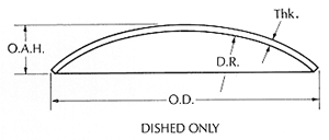 Drawing of tank head | Baker Tankhead